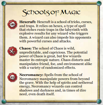 Descriptions of the schools of magic in Malefic Curses expansion