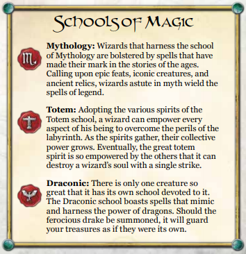 Descriptions of the schools of magic in Bestial Forces expansion