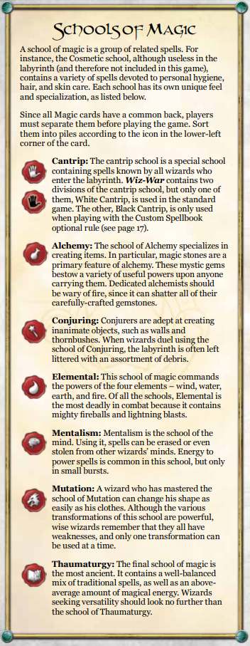 Descriptions of the standard schools of magic